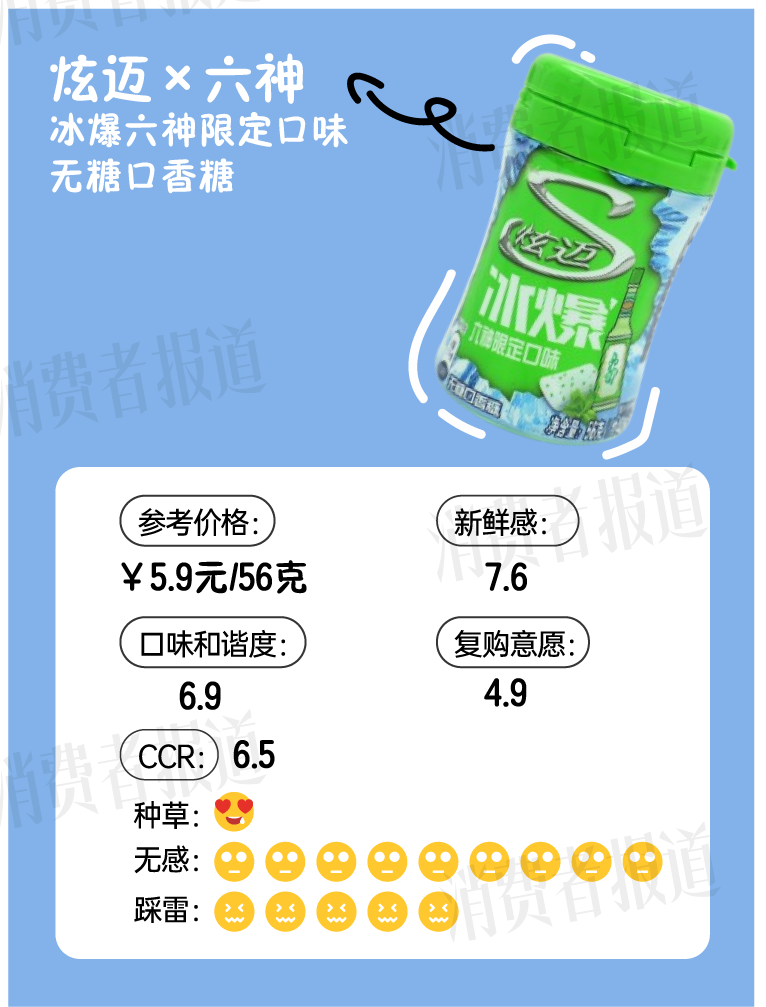 越来越抽象“显眼包”六神、太二又出手了K8凯发登录9款联名零食测评：追剧零食(图14)